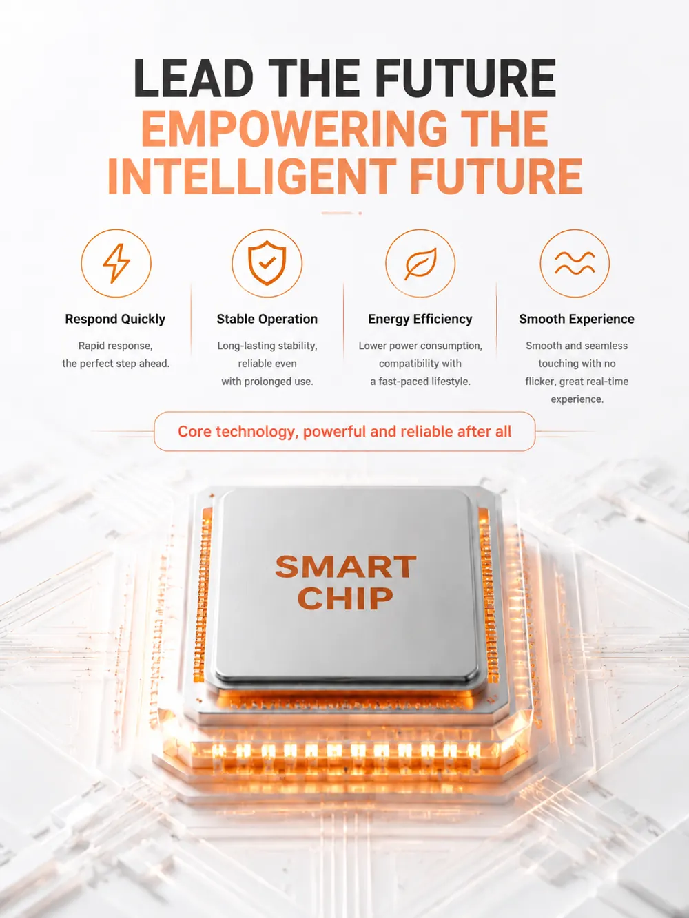 Smart chip core technology: respond quickly, stable operation, energy efficiency, smooth experience