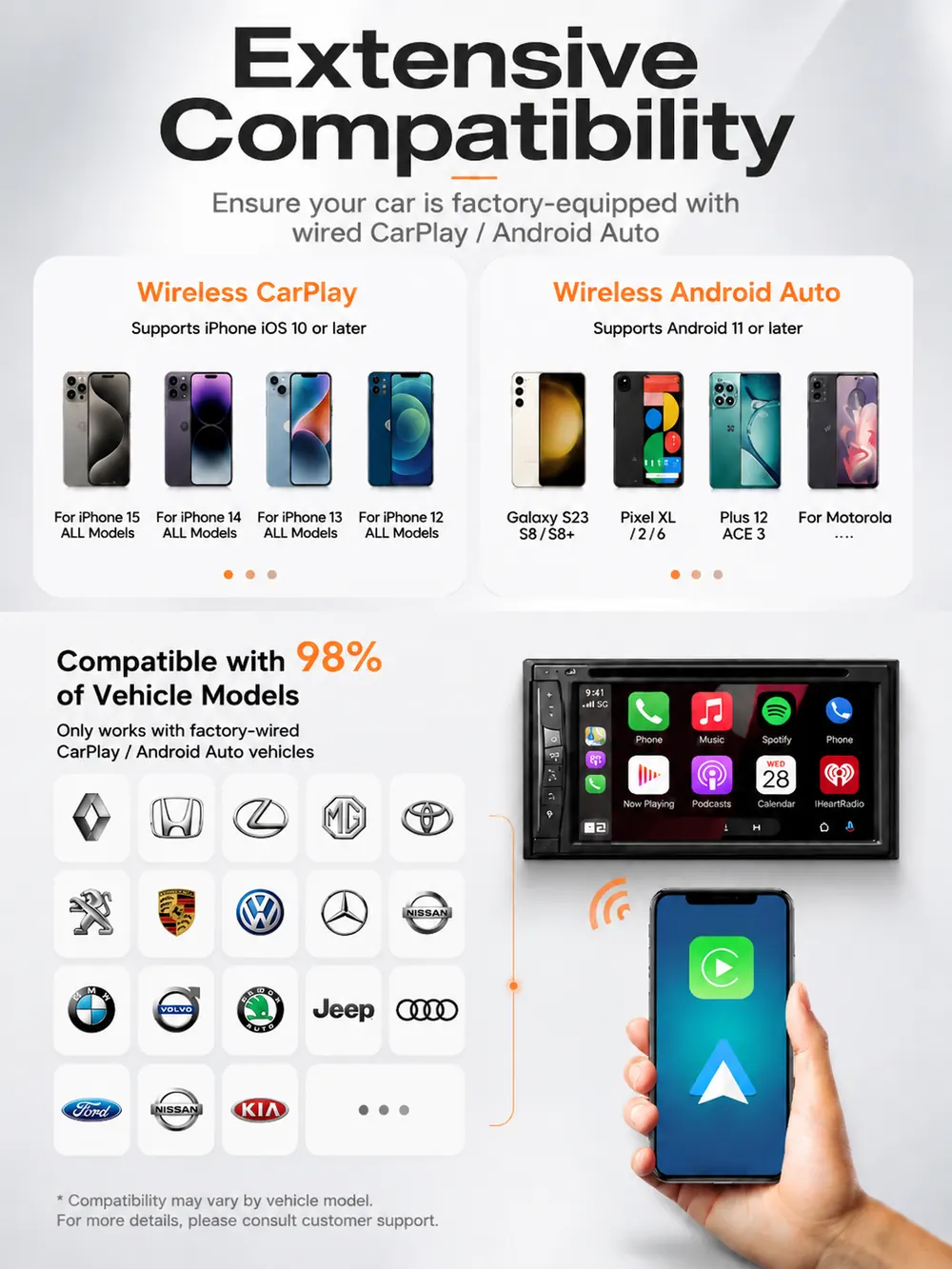 Extensive compatibility: wireless CarPlay for iOS 10+, wireless Android Auto for Android 11+, compatible with 98% of vehicle models