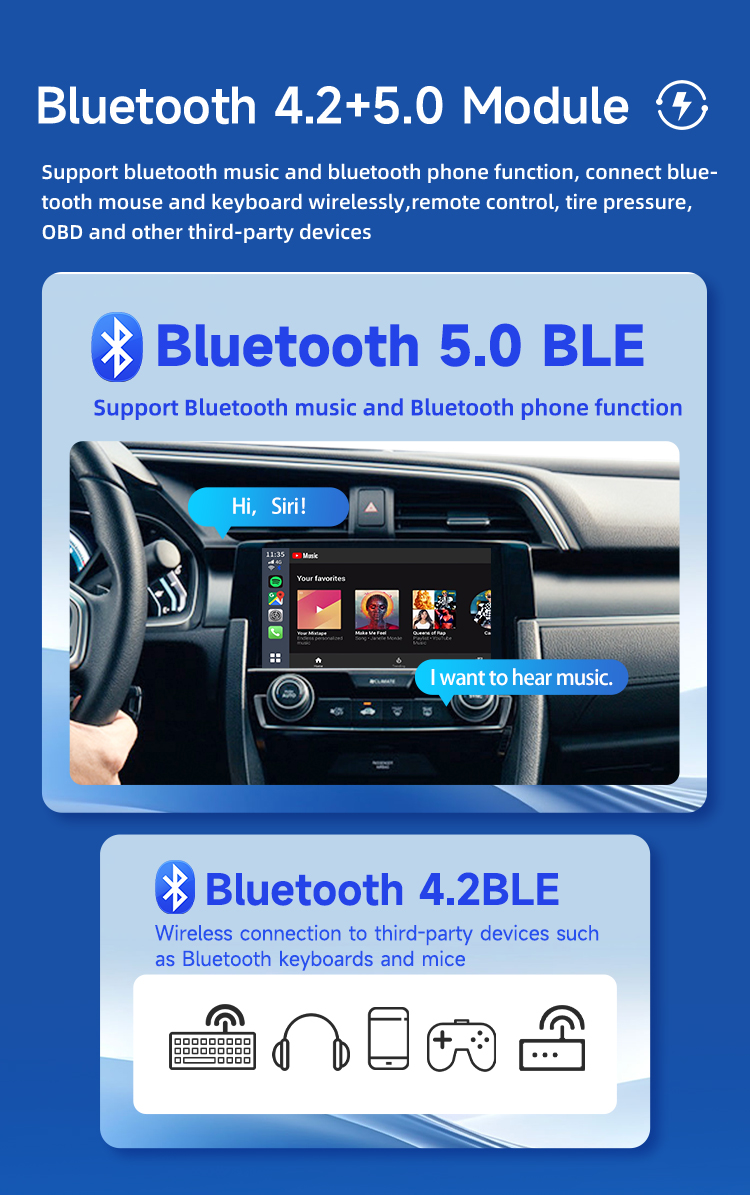 Bluetooth 4.2+5.0 Module