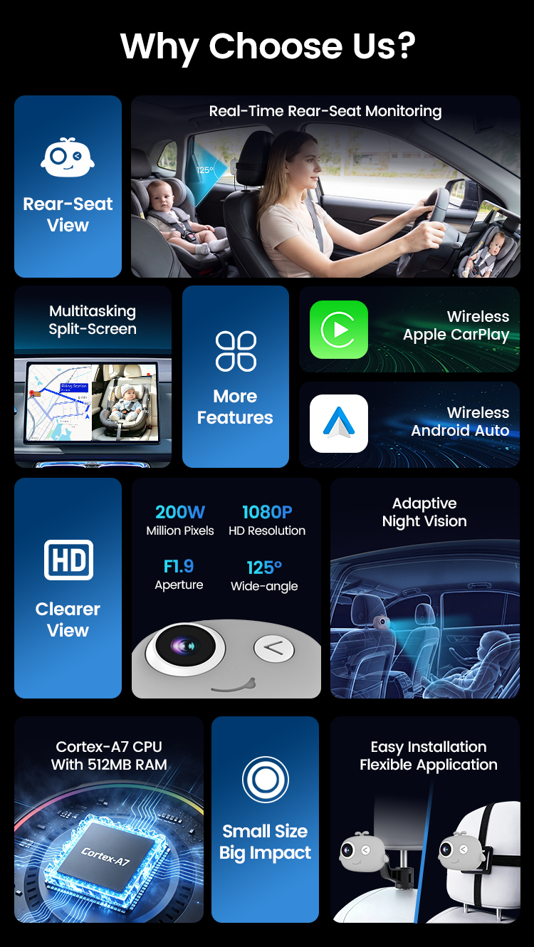 DashVue features overview