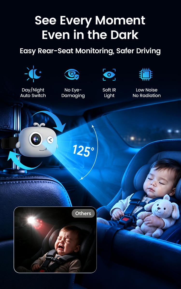 Infrared night vision
