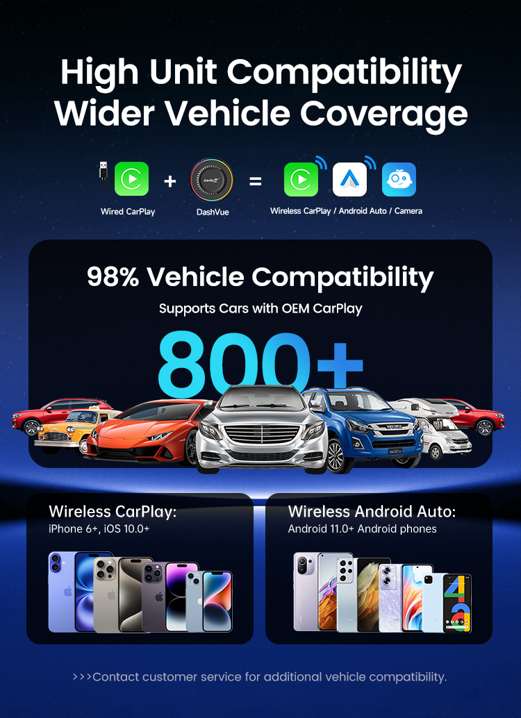 DashVue compatibility